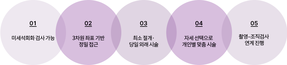stereotactic_biopsy_special